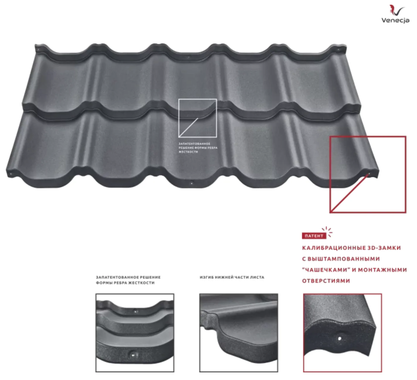 Как выбрать кровлю для крыши частного дома